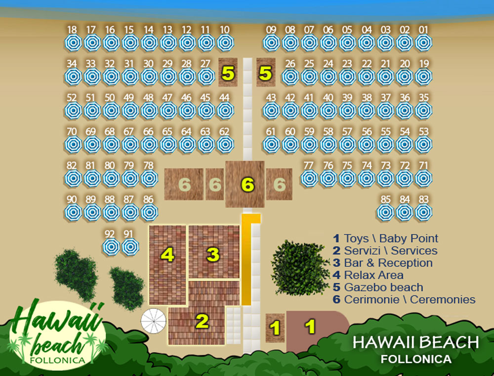 Hawaii Beach Follonica